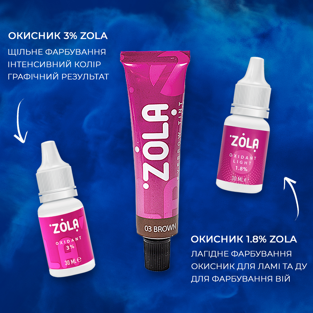 Utleniacze Zola