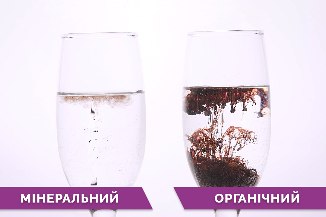 Тест пігментів у воді