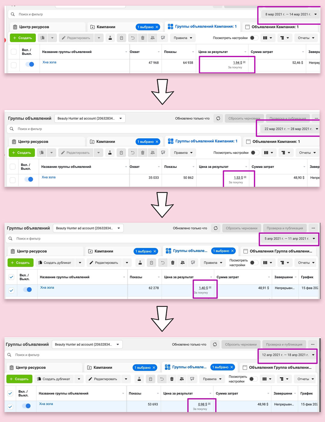 Поради б'юті майстру