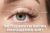 Вигин нарощених вій — обираємо найкращий тип і довжину