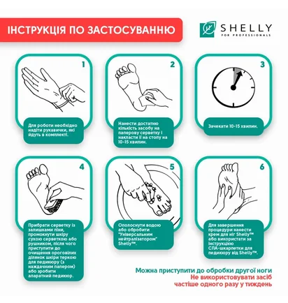 Пенный экспресс-размягчитель для педикюра Shelly Soft Blade, 150 мл
