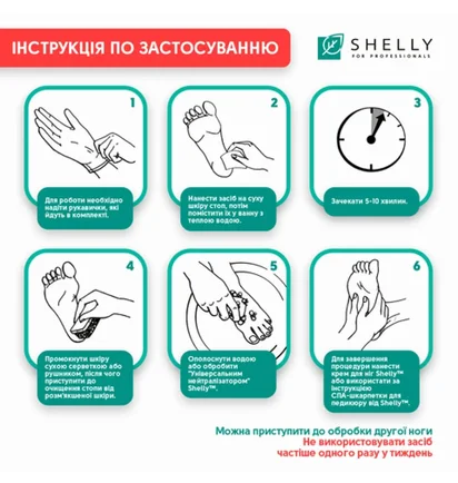 Гель-кератолітик для видалення мозолів та натоптишів Shelly Soft Blade, 200 мл