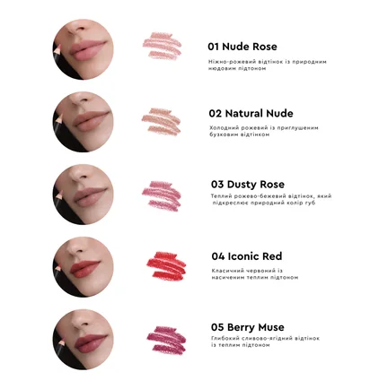 Lip Pencil Okis Silk Touch, Iconic Red