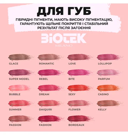 Пігмент для перманентного макіяжу та мікроблейдингу губ Biotek Parfum, 7 мл