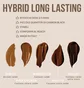 Hybrid Eyebrow Pigment Biotek Spritz, 15 ml