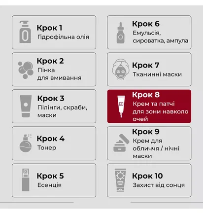 Заспокійливі гідрогелеві патчі Medipeel Peptide 9 Hyaluron Cica Ampoule Eye Patch, 60 шт