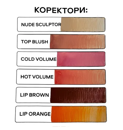 Permanent Lip Makeup Corrector The Mineral, Cold Volume, 6 ml