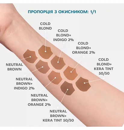 Гель-краска для бровей ELAN, Cold Blond, 10 мл
