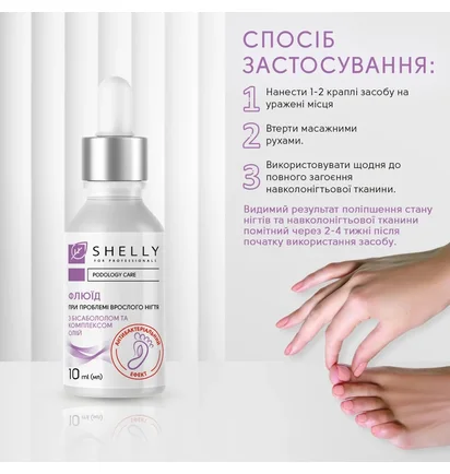 Флюїд проти врослого нігтя Shelly, з антибактеріальним ефектом, 10 мл