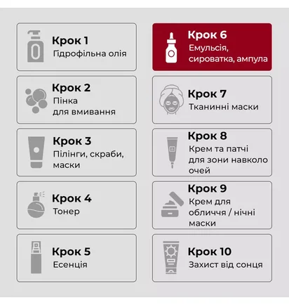 Peptydowy olejek do twarzy Medipeel Peptide-Tox Bor Ampoule, 15 ml