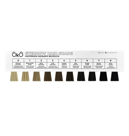 Визначник рівня тону брів OKO Lash&Brow