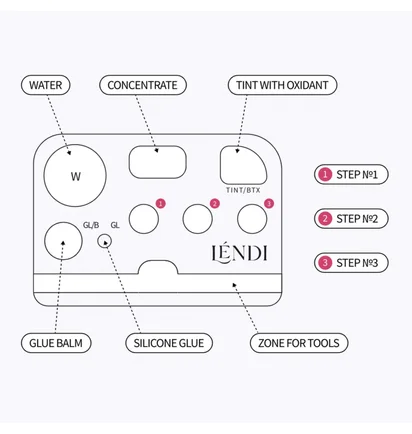 Палетка для ламінування Lendi Save Pad, фіолетова