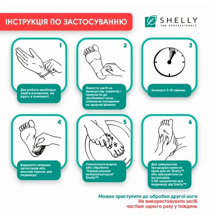 Гель-кератолітик для локального застосування Shelly Soft Blade, 100 мл