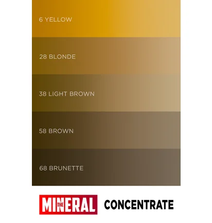 Пігмент для перманентного макіяжу The Mineral Concentrate, Blonde #28, 11 мл