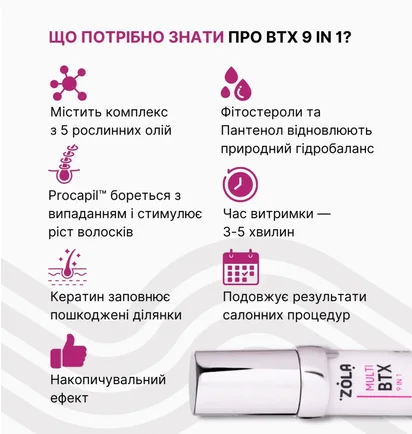 Ботокс-протектор для брів та вій ZOLA Multi BTX 9 in 1, 15 мл