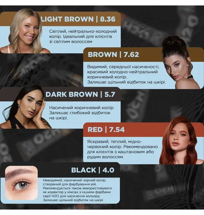 Farba do brwi i rzęs OKO Lash&Brow H2O Liquid Hybrid Tint, #7.62 Brown, 15 ml